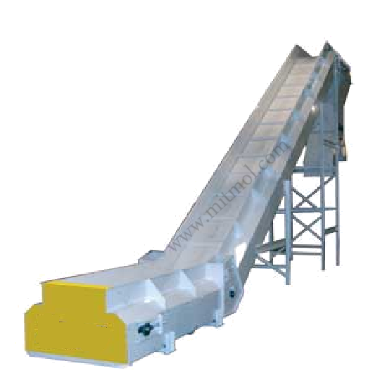 Cleated & Sidewalled Conveyors