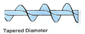 Screw Conveyor Image 1