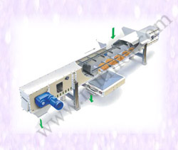 Multiple Discharge Conveyors